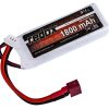 Pakiet Akumulator LiPo Redox 1800 mAh 7